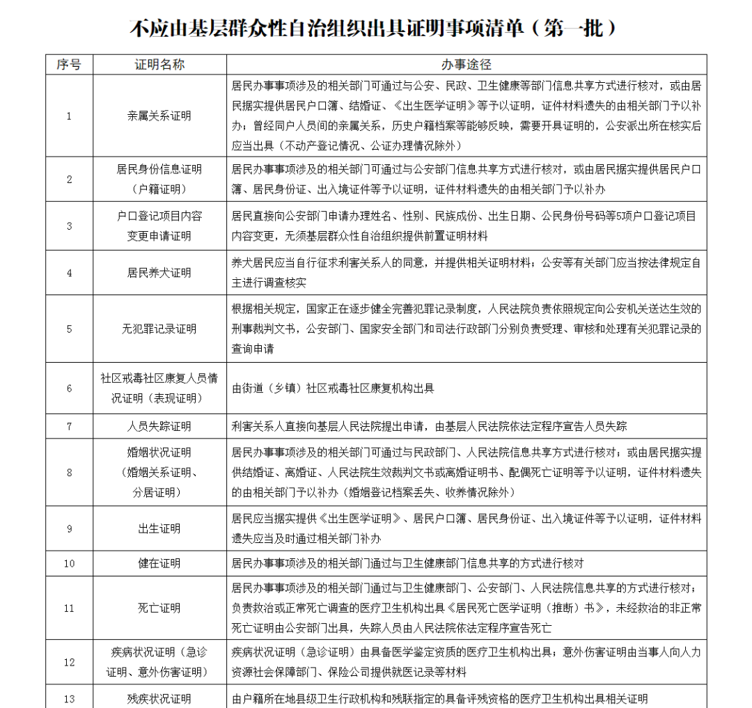 2024澳门六今晚开奖记录_核心解析_全面解答_VS207.201.91.153